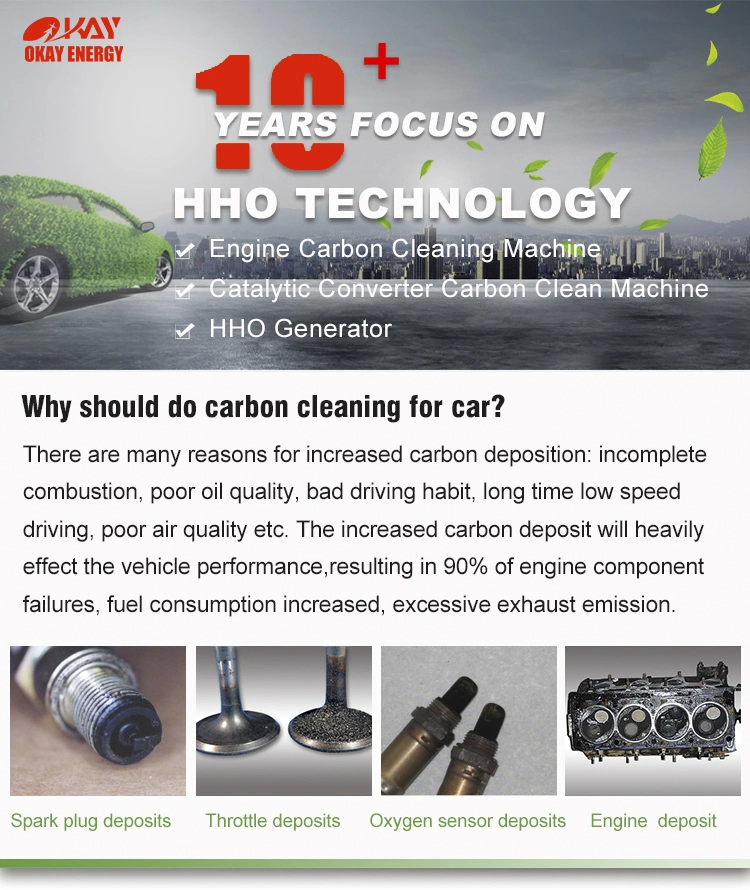 Hydrogen Gas to Clean Carbon in Engine