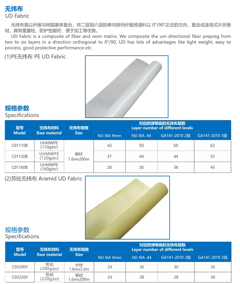 Aramid Ud Bulletproof Fabric with UHMWPE Polyethylene PE Ballistic Material