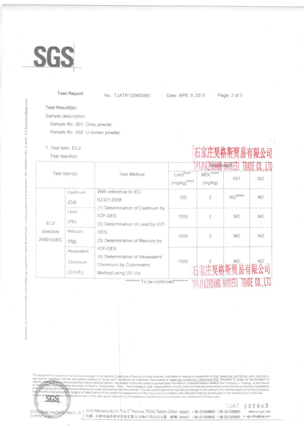 Brake Pads Uesd Basalt Fiber Mineral Fiber Non-Asbestos Mineral Fiber