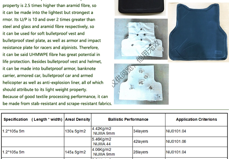 130GSM 160GSM UHMWPE Ud Fabric for Nij Iiia Soft Armor Sap Panel and Nij IV Hard Plate Hap